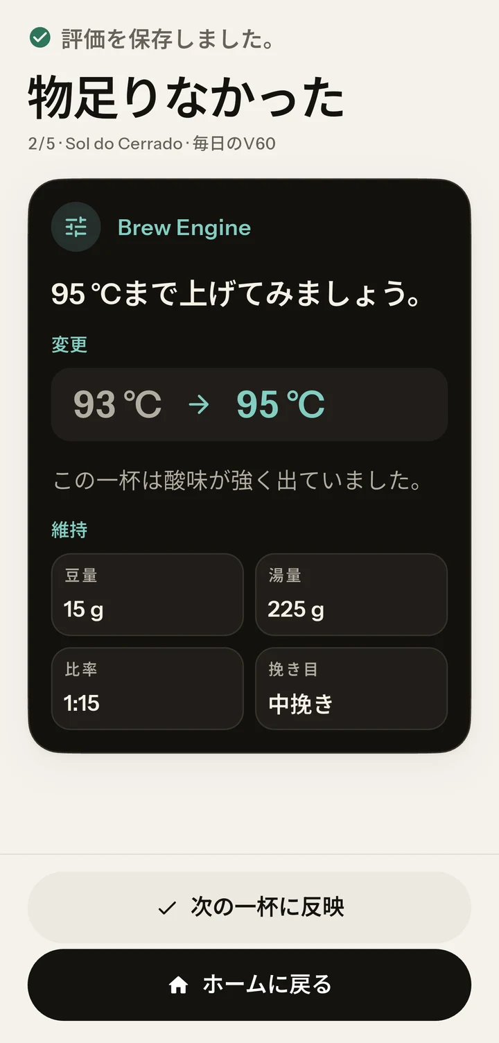 Brew Engineの実際の提案画面。変更する要素はひとつだけです